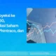 IHSG Diproyeksi Menguat ke 6.406, Investor Tunggu Pidato Nota Keuangan Prabowo