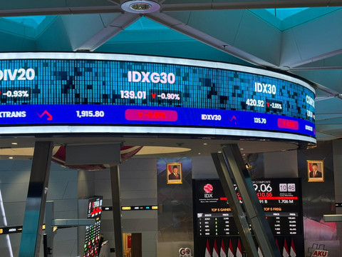 IHSG Turun 0,12 Persen dalam Sepekan, Kapitalisasi Pasar Jadi Rp 11.431 Triliun