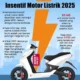Insentif Motor Listrik Rp3 Juta, Pemerintah Fokus Perluas Cakupan Meski Nilai Turun