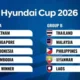 Jadwal Semifinal Piala AFF 2026: Vietnam vs Malaysia, Singapura Hadapi Thailand