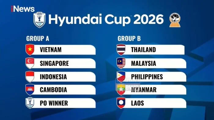 Jadwal Semifinal Piala AFF 2026: Vietnam vs Malaysia, Singapura Hadapi Thailand