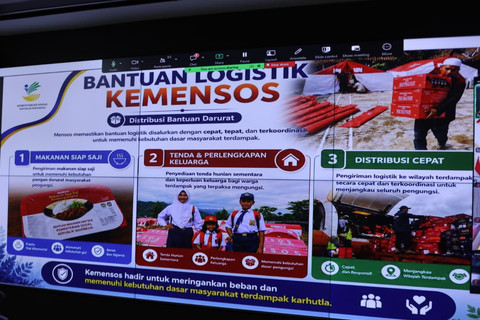 Kemensos Siapkan Bantuan dan Safe House bagi Korban Karhutla