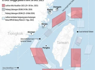 Kemlu Buka Suara soal Latihan Militer China-Indonesia di Perairan Timur Taiwan