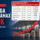 Konsumsi Pertalite Melonjak Setelah Kenaikan Harga Pertamax pada Juni 2026
