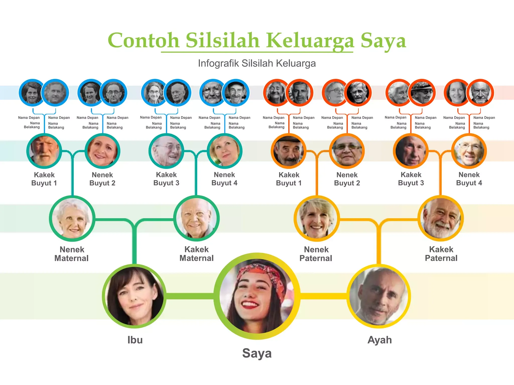 Kontroversi Silsilah Keluarga Ha Young: Agensi Akui Kakek Buyut Pernah Terlibat Organisasi Pro-Jepang