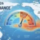 Lebih Kuat dari 2015, El Nino 2026 Bisa Ciptakan Kekeringan Panjang