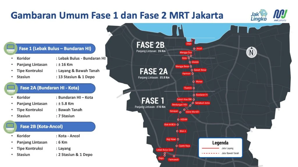 MRT Jakarta Ditargetkan Beroperasi Hingga Stasiun Kota pada 2029 dengan Progres 63%