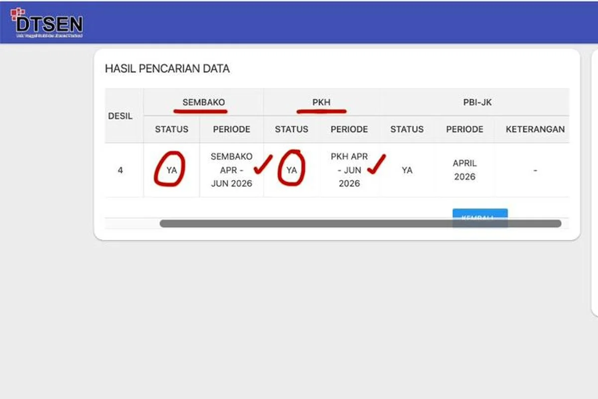 Pembatasan Pembelian Pertalite Berdasarkan Desil, Cek Status Desil Anda dengan NIK