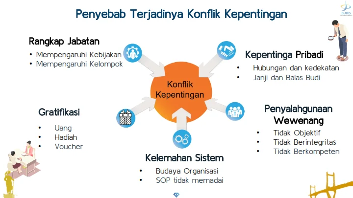 Pengamat Minta Kejagung Evaluasi Anggota Tim 9 Terkait Potensi Konflik Kepentingan dengan Febrie Adriansyah