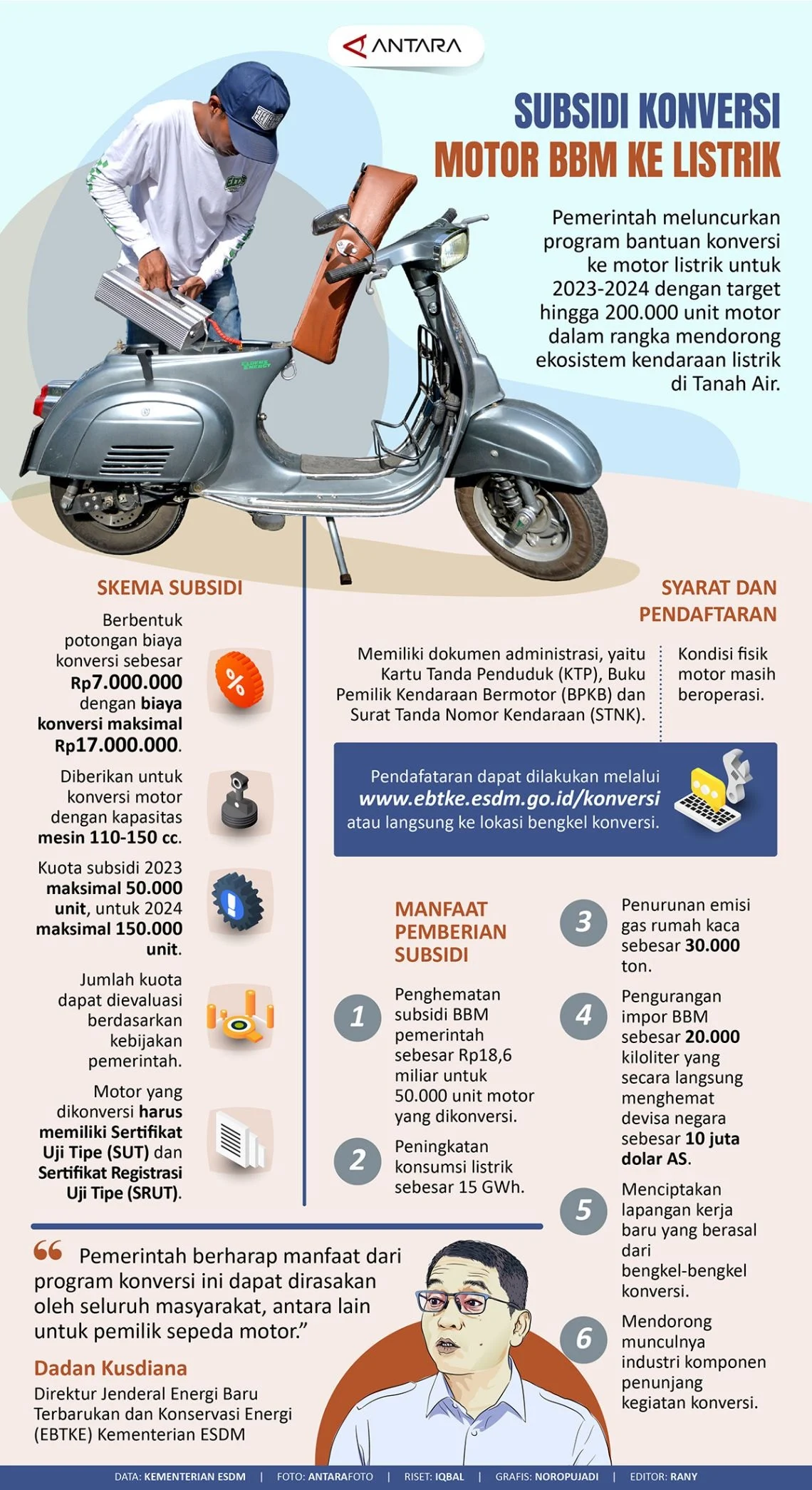 Prabowo Siapkan Skema Tukar Tambah Motor Bensin ke Motor Listrik Lokal