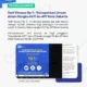 Promo HUT ke-81 RI: Tarif Transportasi MRT, LRT, dan Transjakarta di Jakarta Cuma Rp1 pada 17 Agustus 2026
