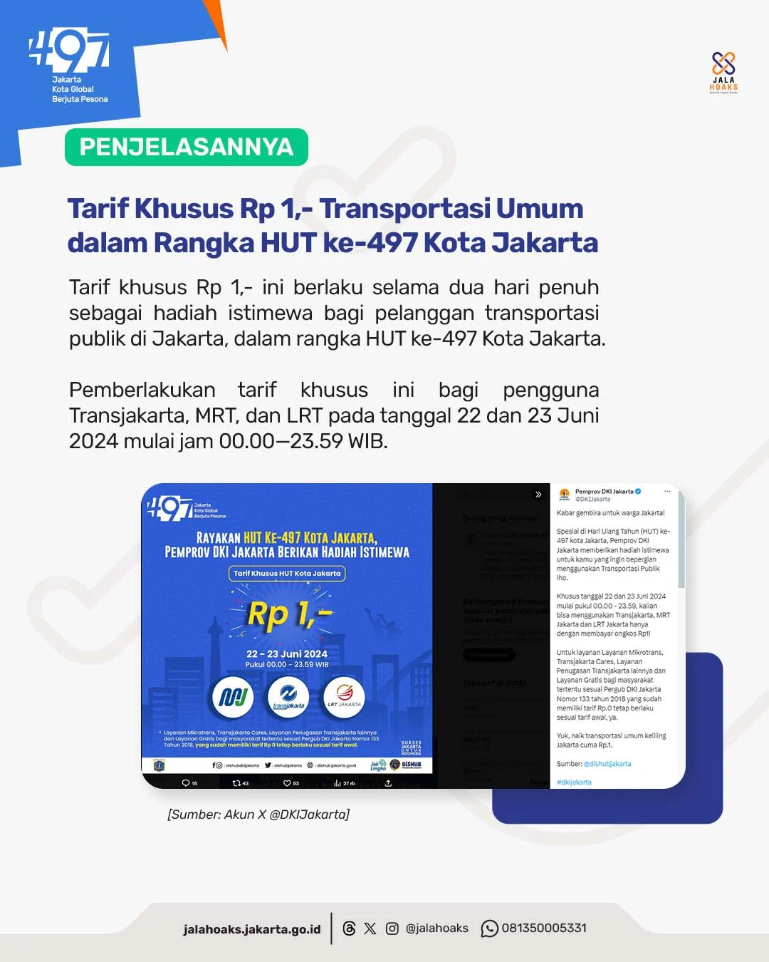 Promo HUT ke-81 RI: Tarif Transportasi MRT, LRT, dan Transjakarta di Jakarta Cuma Rp1 pada 17 Agustus 2026