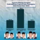 Survei IPO: Prabowo Pimpin Elektabilitas Capres dengan AHY sebagai Cawapres, Anies dan KDM Masih Mengintai