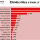 Survei Median: Elektabilitas Prabowo Ungguli KDM, tapi Kalah di DKI, Jabar, dan Banten