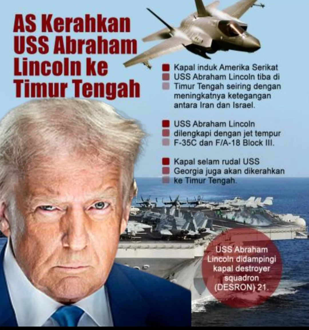 Tekanan Mental dan Konflik di Kapal Induk USS Abraham Lincoln, Keuntungan BUMN Naik Signifikan di 2025