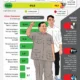 5 Faktor Penyebab Kepuasan Publik Terhadap Pemerintahan Prabowo Anjlok Jadi 55,1 Persen