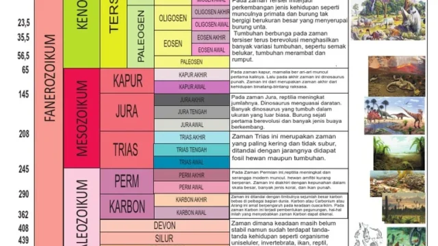 Aturan Baru Pemegang Saham Bursa Efek Resmi Berlaku, Berikut Rinciannya