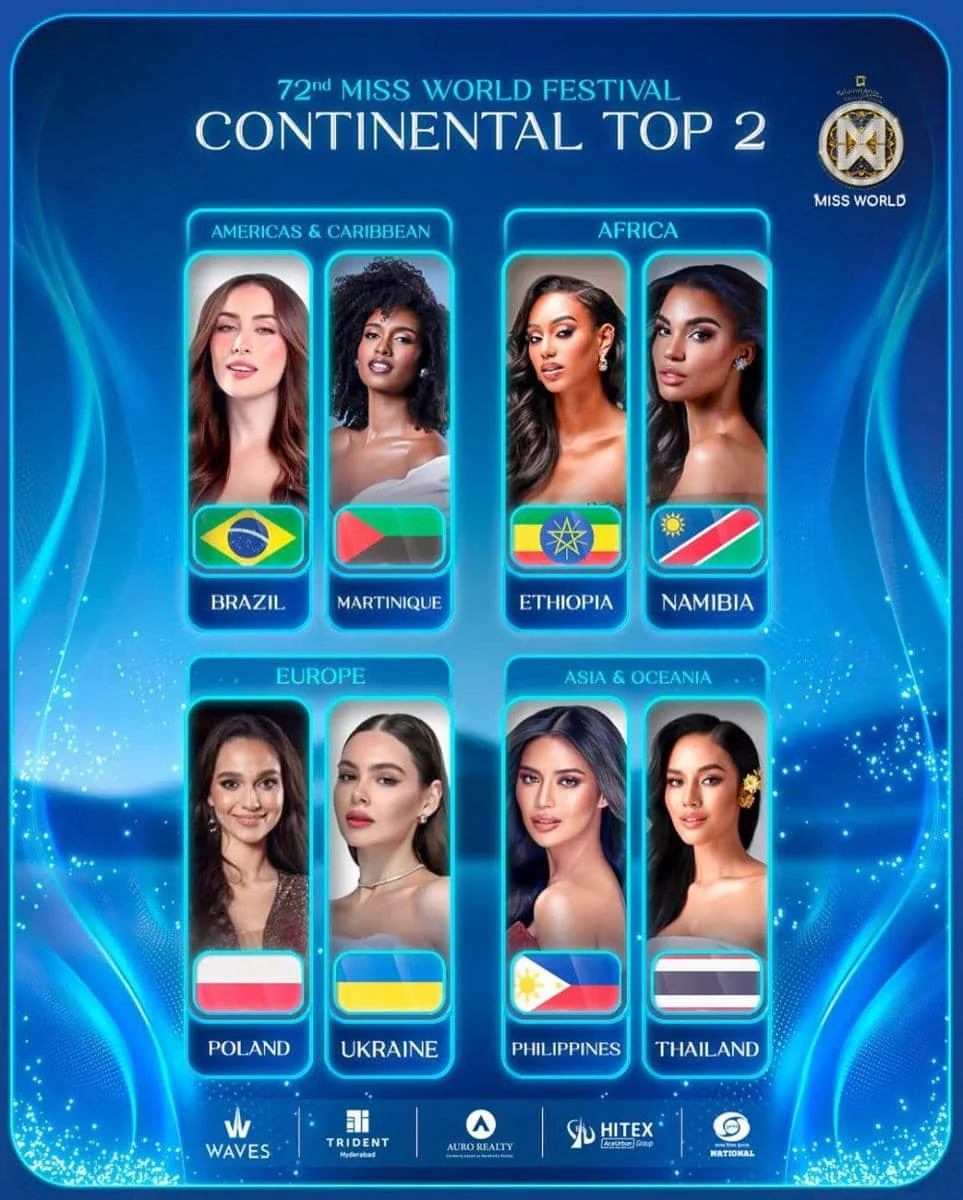 Inilah Daftar Jajaran 40 Besar Miss World 2026, Ada Indonesia!