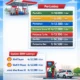 Naik Lagi Harga BBM Pertamina per 2 September 2026, Antrean Panjang Pertalite di Solo