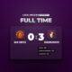 Hasil Liga Inggris: Bournemouth Permalukan Man United 3-0 di Old Trafford