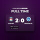 Hasil Liga Inggris: Liverpool Menang 2-0 atas Brighton Hove
