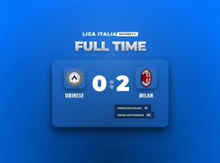 Hasil Liga Italia: Milan Raih Kemenangan 2-0 di Markas Udinese