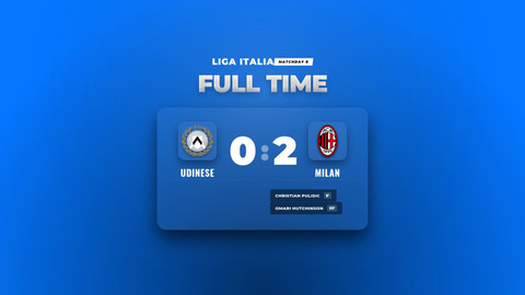 Hasil Liga Italia: Milan Raih Kemenangan 2-0 di Markas Udinese