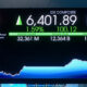 IHSG Ditutup Menguat 1,04 Persen ke Level 6.093