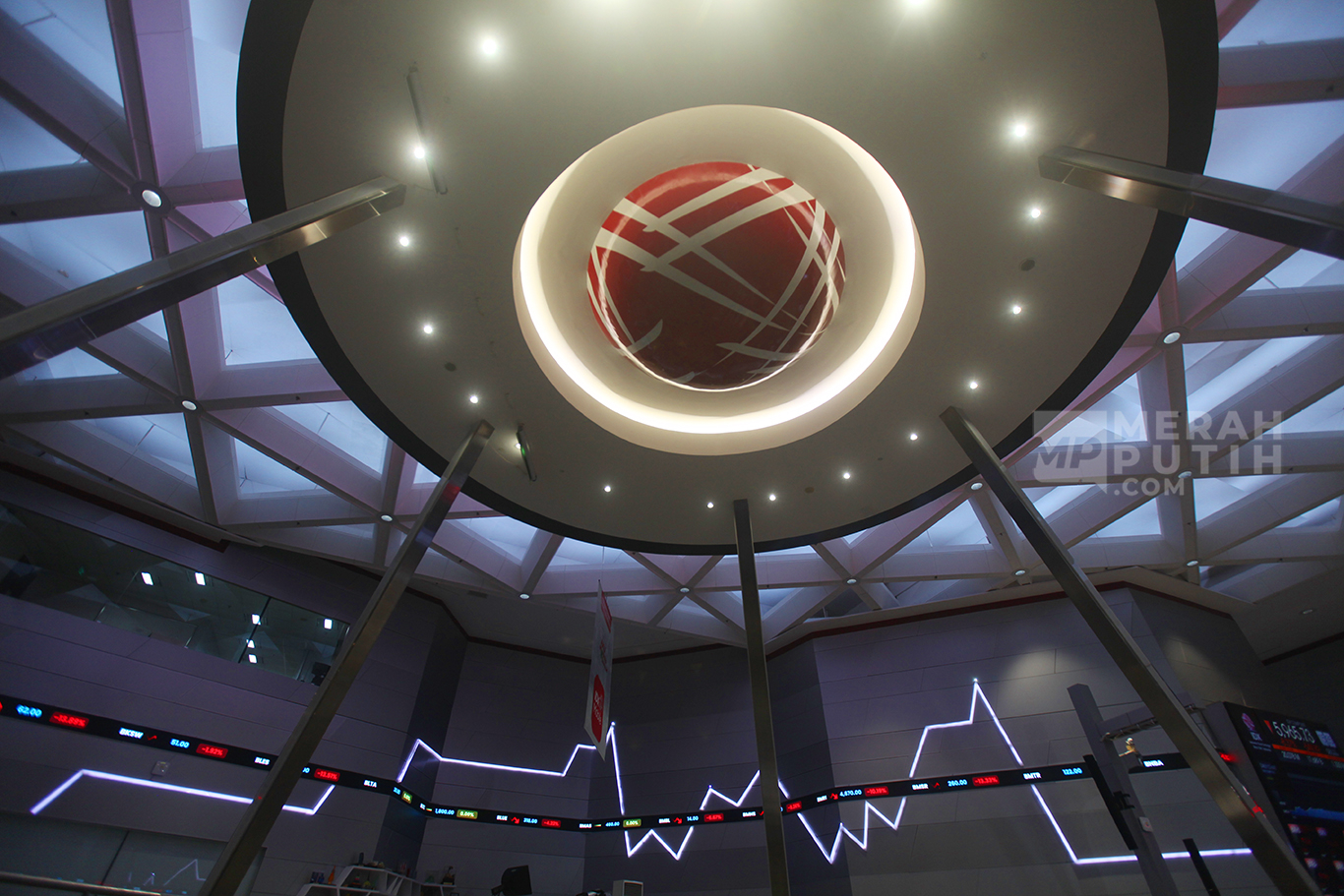 IHSG Hari Ini Merah Merona Sentimen Suku Bunga Global dan Timteng Bikin Pasar Galau