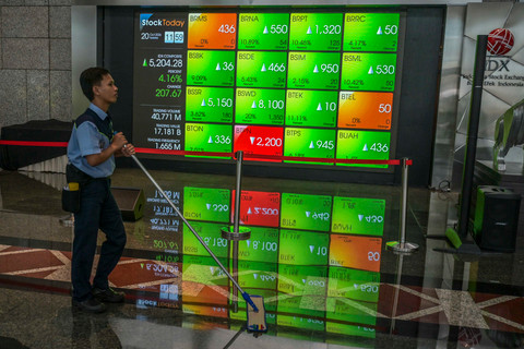 IHSG Sempat Dibuka Menguat 0,06 di Awal Perdagangan