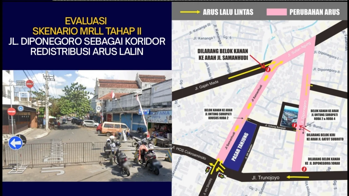 Mulai 5 Oktober, Arus Lalu Lintas Jl. Diponegoro Jember Diberlakukan Satu Arah LPP RRI