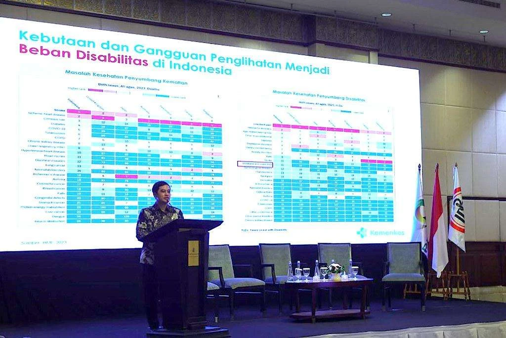 Seperlima Kasus Penyakit Penyebab Disabilitas Bersumber dari Gangguan Penglihatan