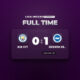 Hasil Liga Inggris: Brighton Hove Tundukkan Man City 1-0 di Etihad Stadium